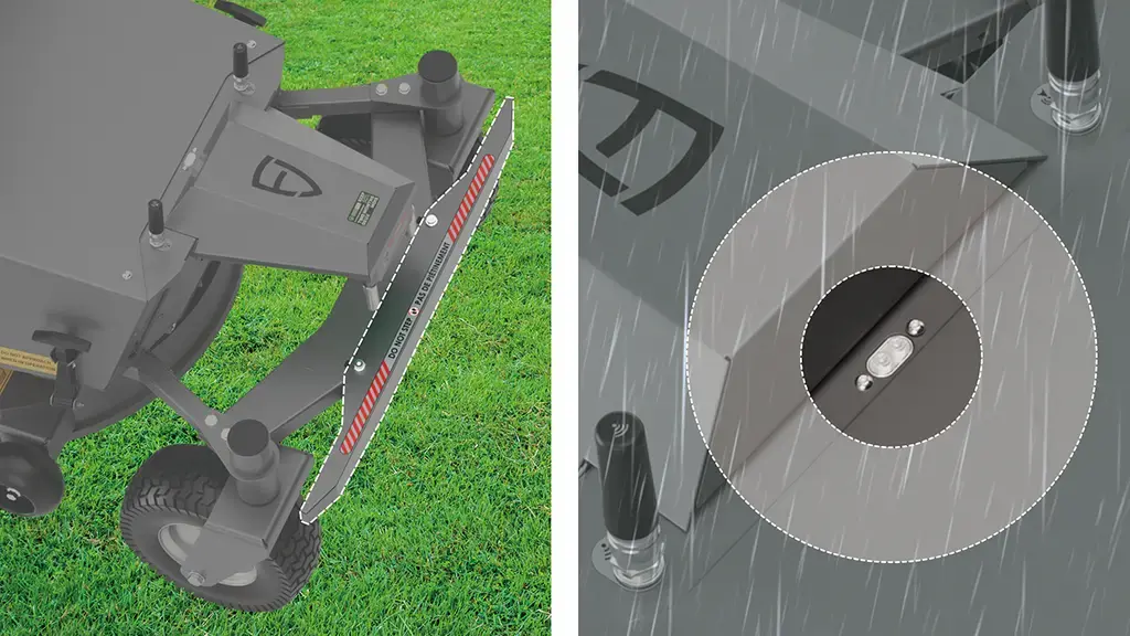 Comprehensive all-weather protection